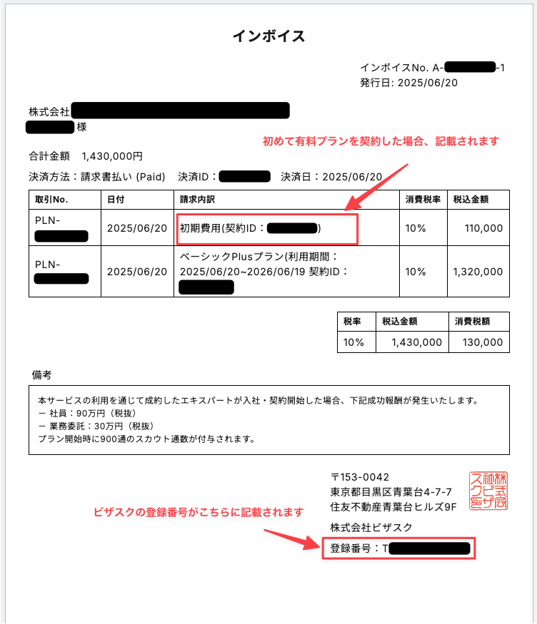 初期費用・プラン費用】請求書/領収書の概要・サンプル(請求書払いの