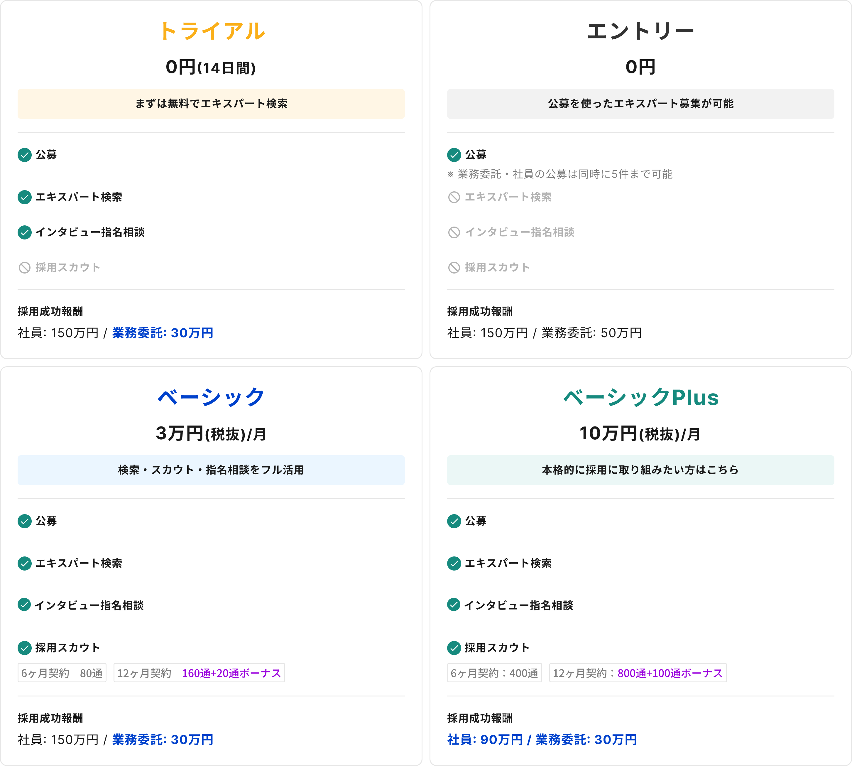 料金プランについて